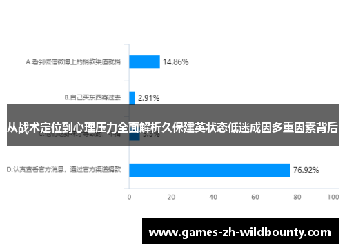 从战术定位到心理压力全面解析久保建英状态低迷成因多重因素背后