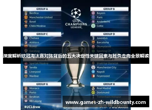 深度解析欧冠淘汰赛对阵背后的五大决定性关键因素与胜负走向全景解读