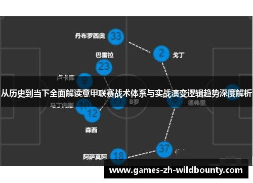 从历史到当下全面解读意甲联赛战术体系与实战演变逻辑趋势深度解析