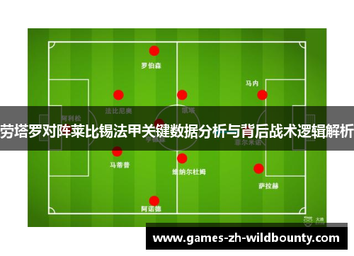 劳塔罗对阵莱比锡法甲关键数据分析与背后战术逻辑解析