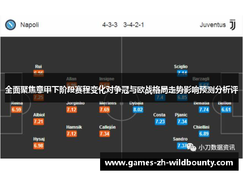 全面聚焦意甲下阶段赛程变化对争冠与欧战格局走势影响预测分析评