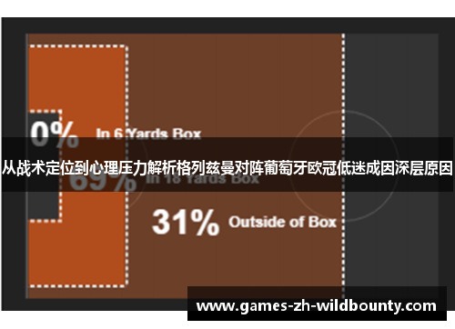 从战术定位到心理压力解析格列兹曼对阵葡萄牙欧冠低迷成因深层原因